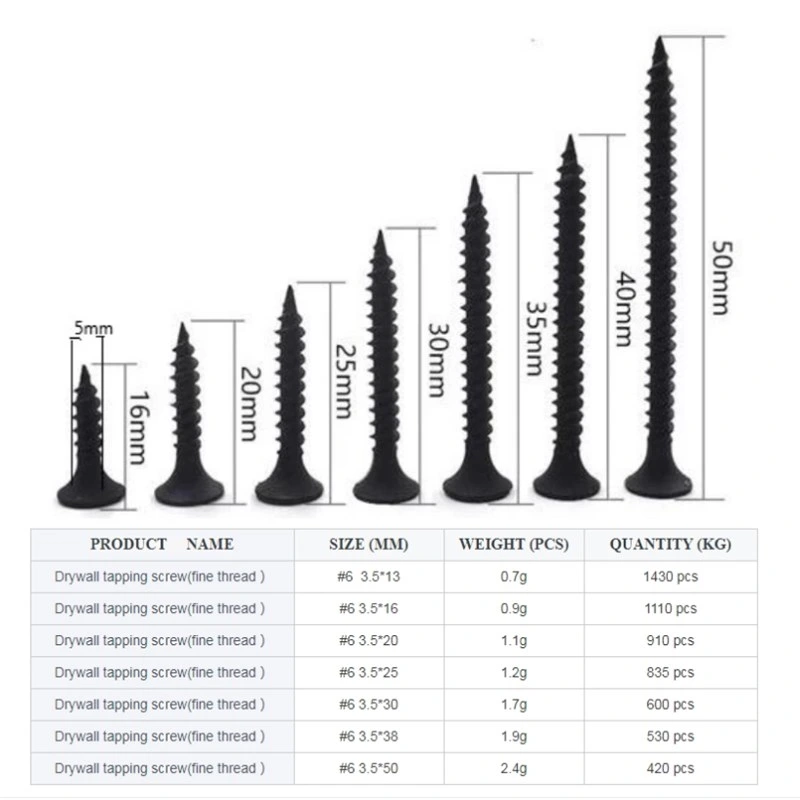 China Wholesale Manufacturer Good Quality Chipboard Screw/Wood Screw/Self Tapping Screw/Self Drilling Screw/Drywall Screw